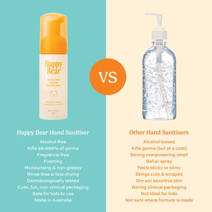 50ml Foaming Hand Sanitiser